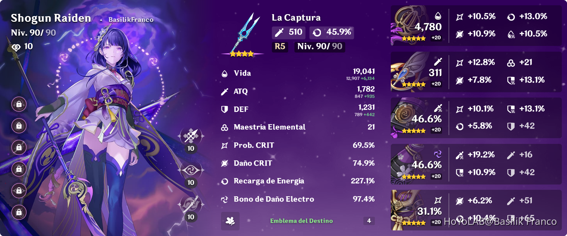 SHOGUN RAIDEN UNA PEQUEÑA BUILD DE UN AR PEQUEÑO Genshin Impact | HoYoLAB