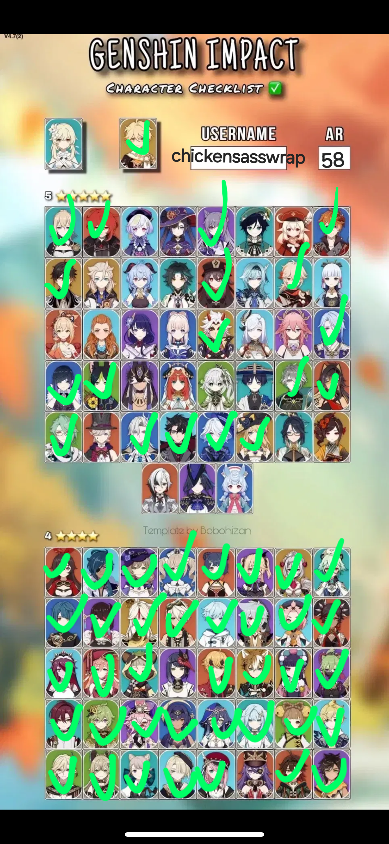 Character check list Genshin Impact | HoYoLAB