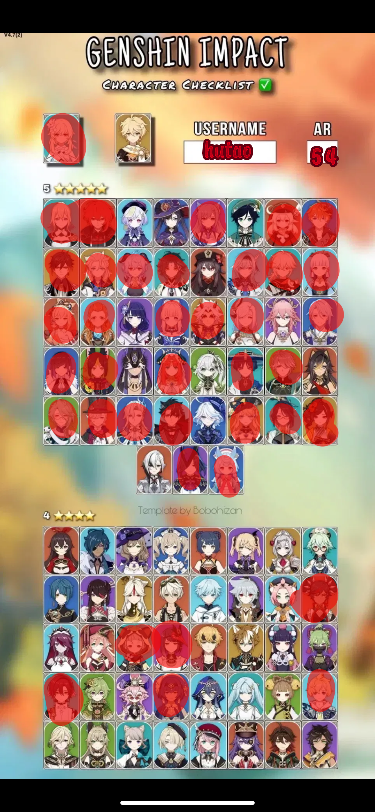 Genshin character check list Genshin Impact | HoYoLAB