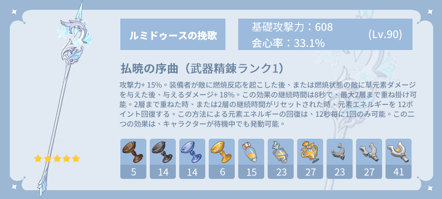 原神　ルミドゥースの瓶 Amazon.co.jp: 【Azuiblc】原神 エミリエ 光る ルミドゥースの瓶