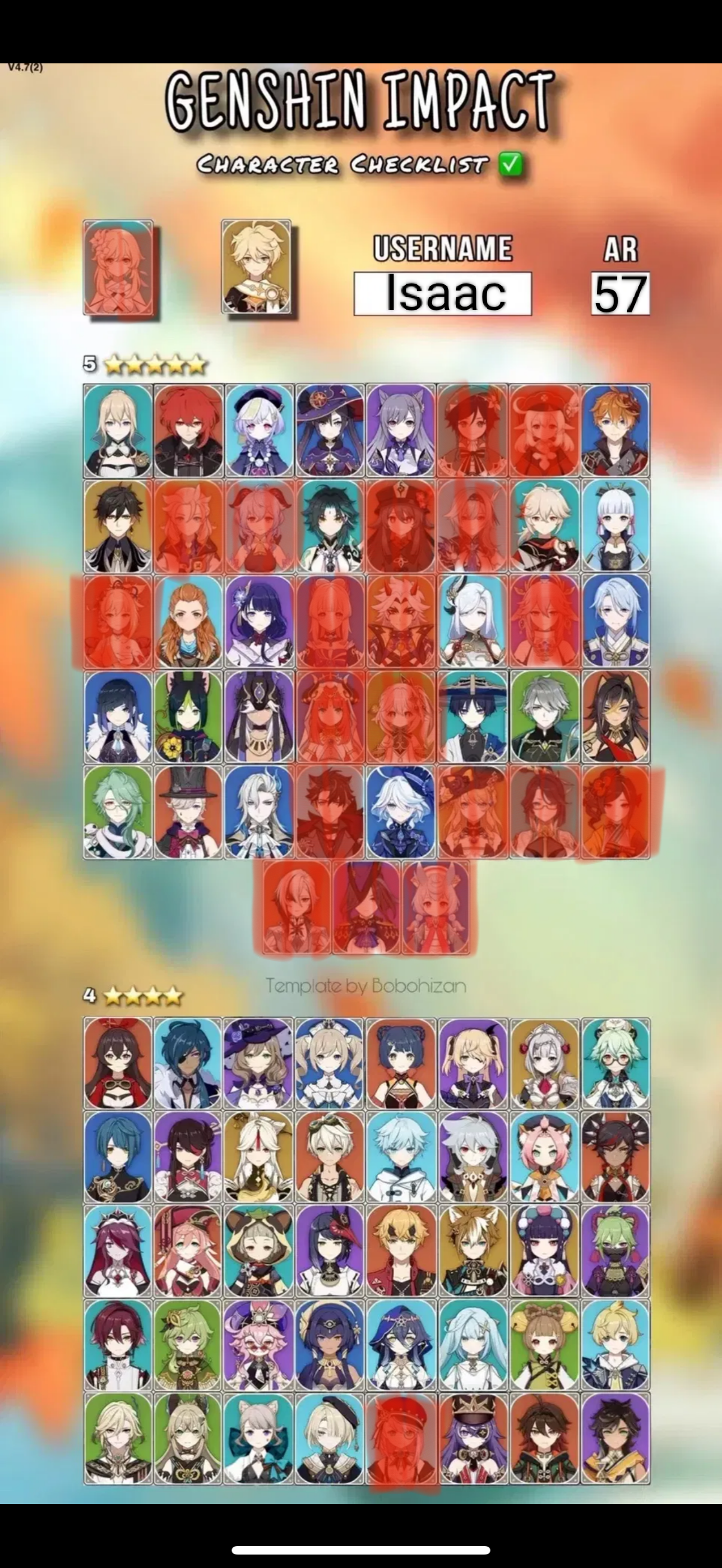 character check list Genshin Impact | HoYoLAB