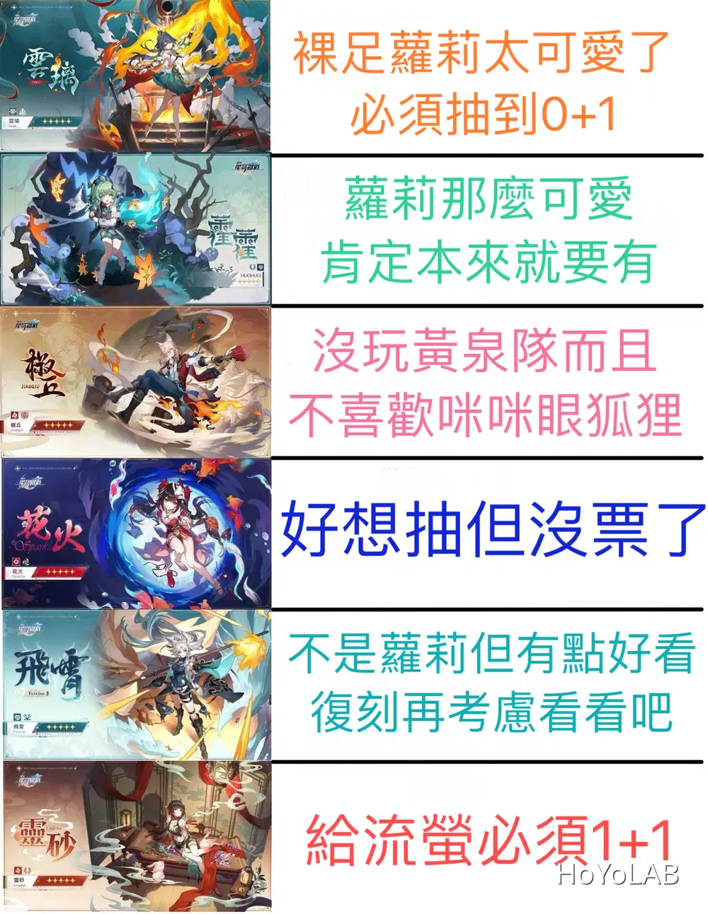 到2.5的抽卡規劃Honkai: Star Rail | HoYoLAB, image size:1000x1292