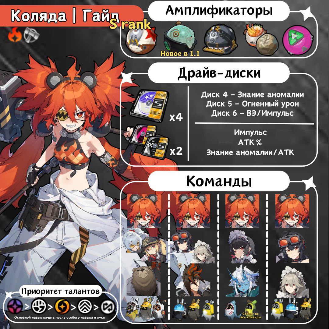 Вірші про коляду