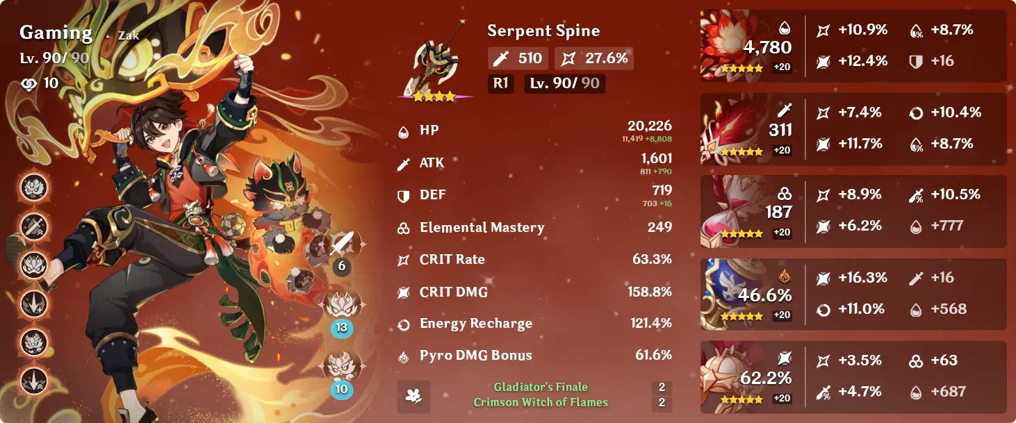 Gaming C6 build doing 188K plunge in abyss Genshin Impact | HoYoLAB