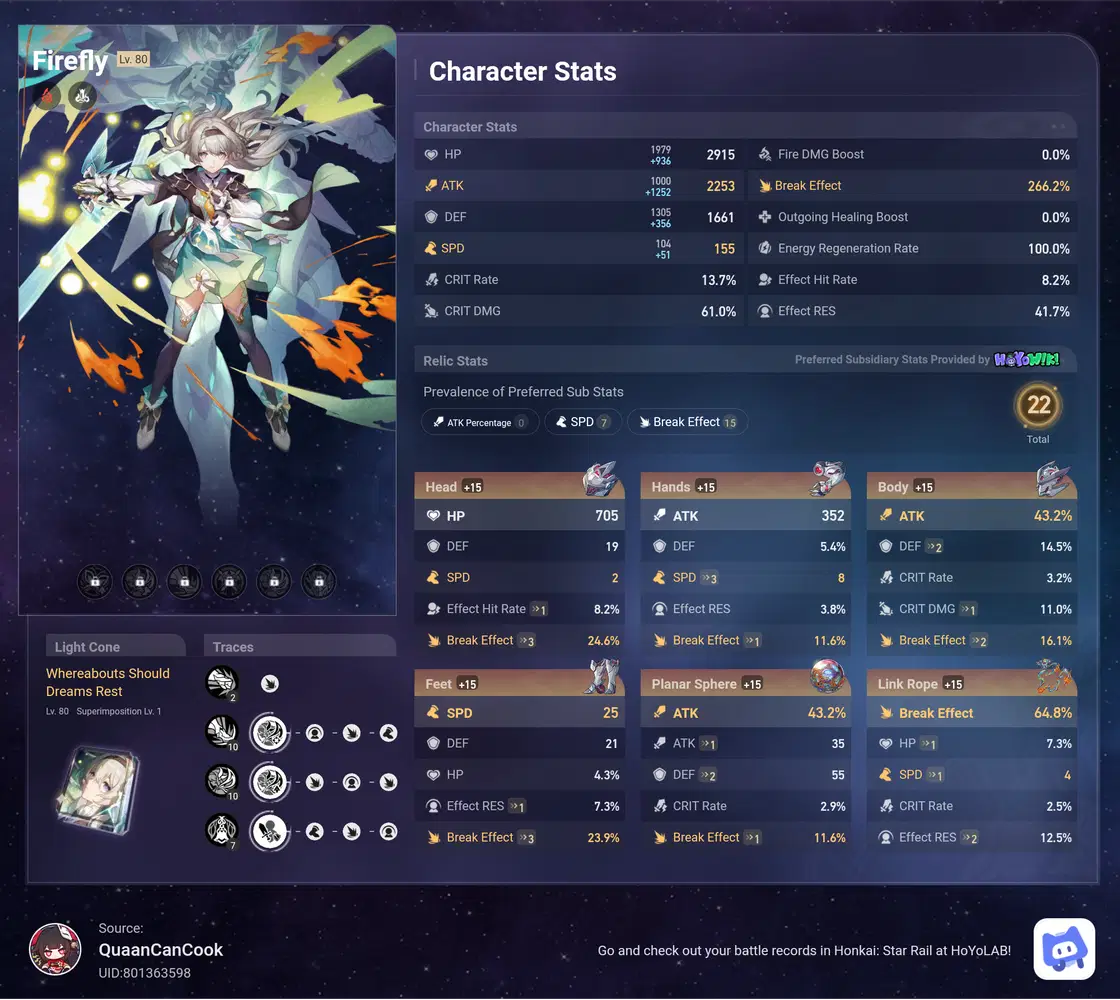 How many speed is enough for firefly? Honkai: Star Rail | HoYoLAB