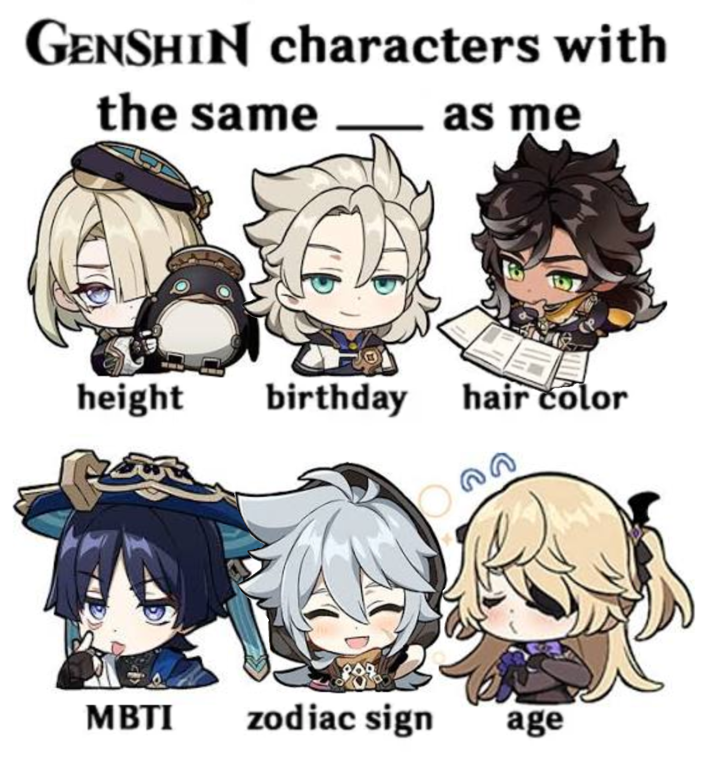 Genshin Characters with the same ______ as me! Genshin Impact | HoYoLAB