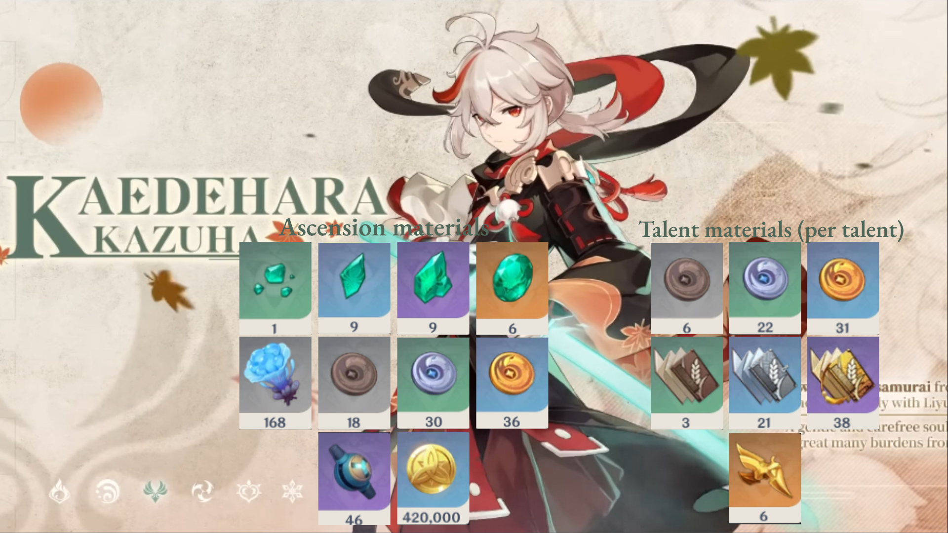 Kazuha様 リクエスト 3点 まとめ商品 カズハ様 リクエスト 4点 まとめ 