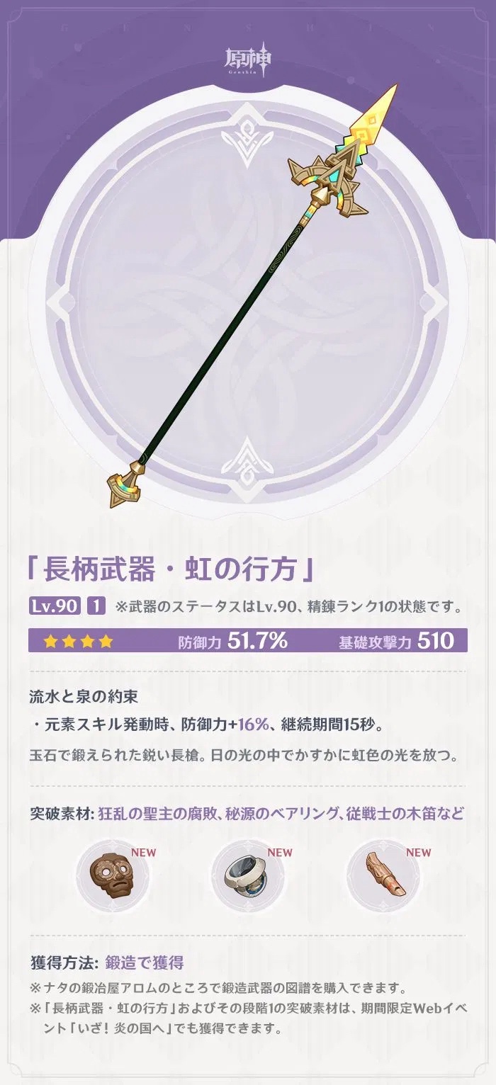 鍛造武器が判明！ムアラニカチーナキィニチの性能もわかる