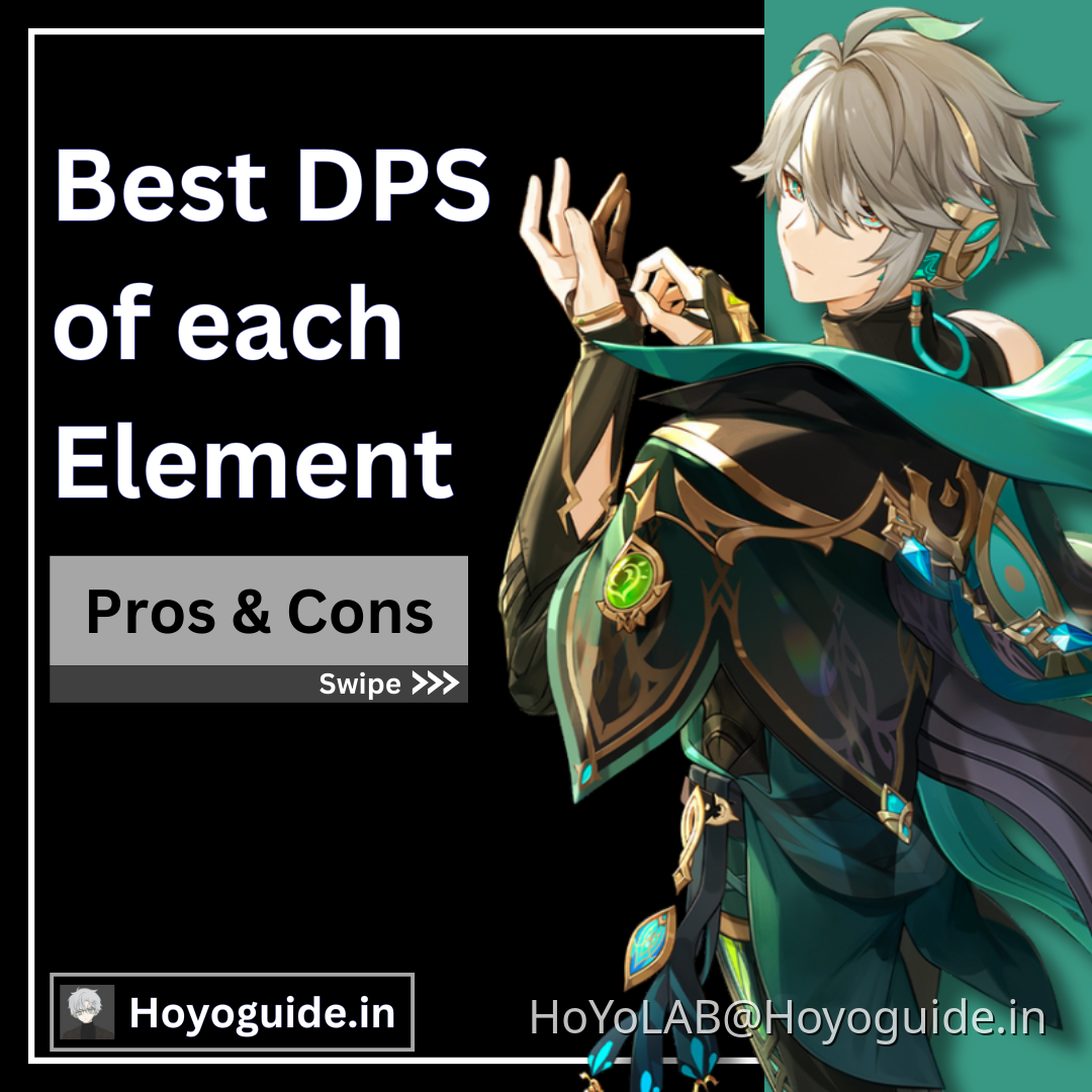 Best DPS of each element Genshin Impact | HoYoLAB