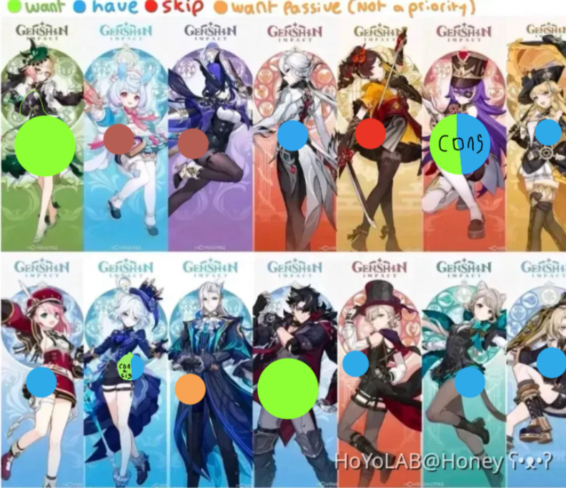 Fontaine character pulls (again) Genshin Impact | HoYoLAB
