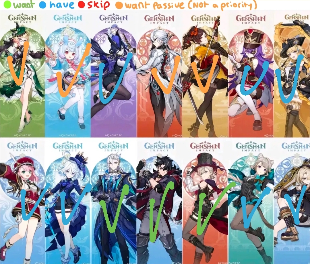 Fontaine Character List Genshin Impact | HoYoLAB