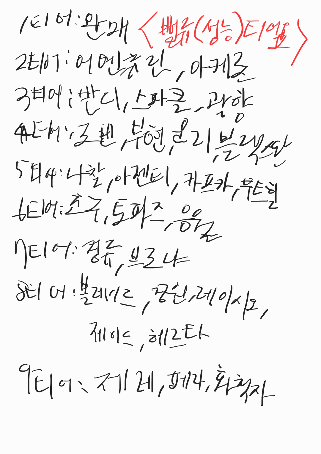 honkai-star-rail-hoyolab