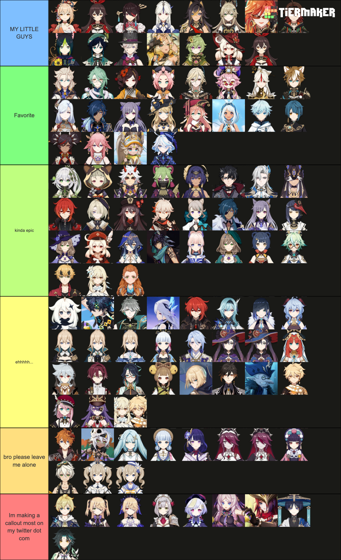 My definitive and ordered rating of every character :D (please don't ...