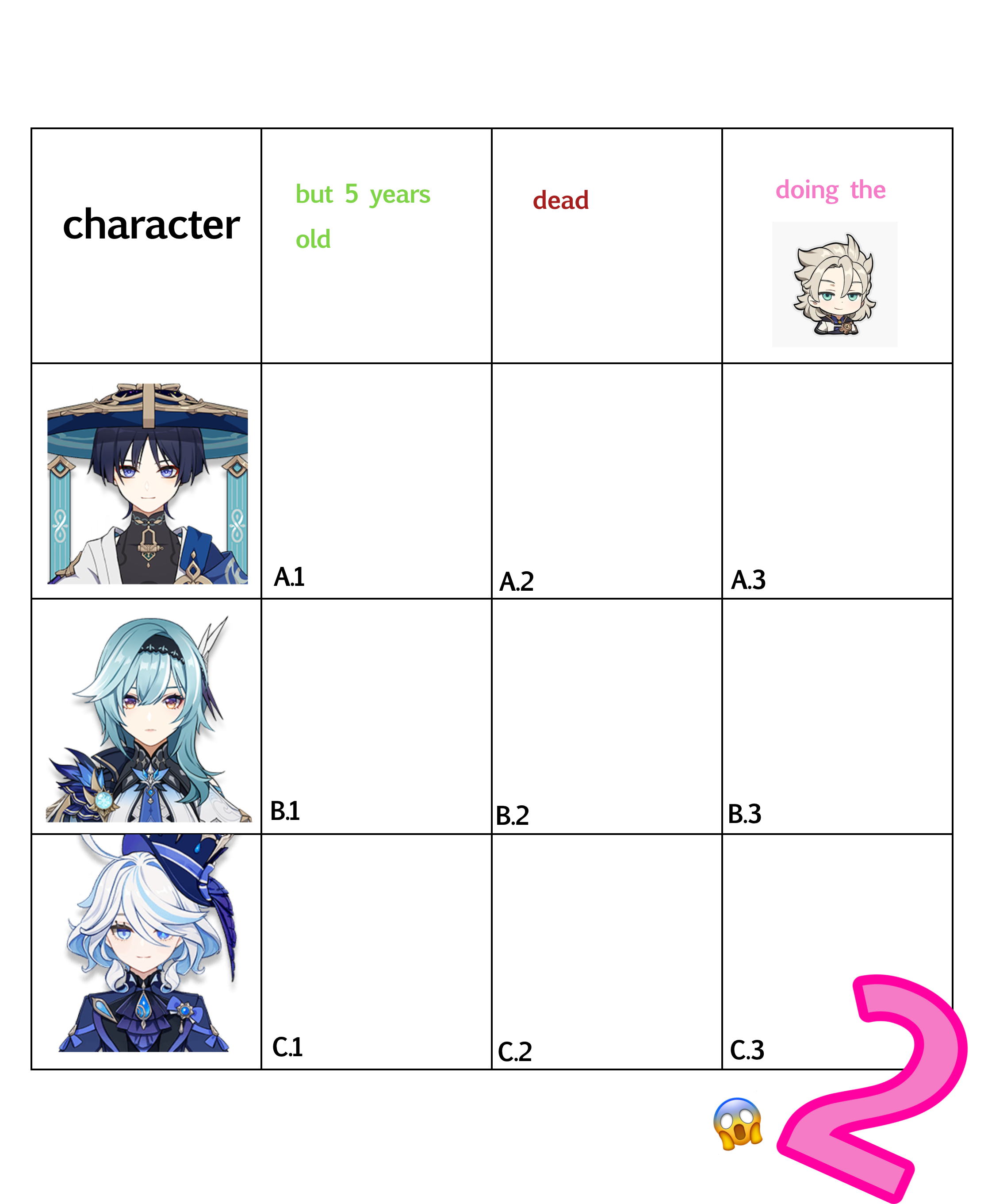 pick one ill draw it2 Genshin Impact | HoYoLAB