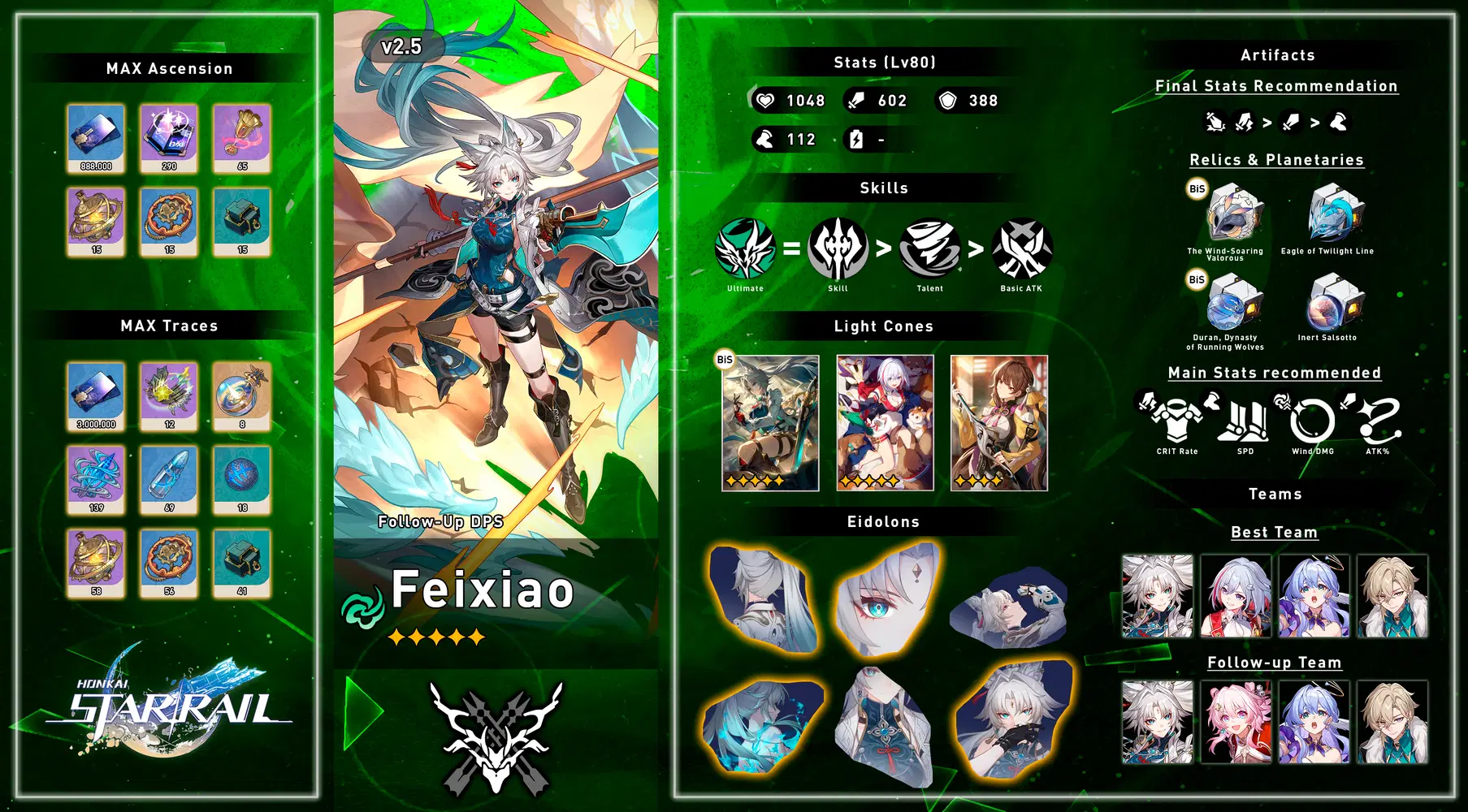 V2.5】 Character Build Guide ―― FeiXiao Honkai: Star Rail | HoYoLAB