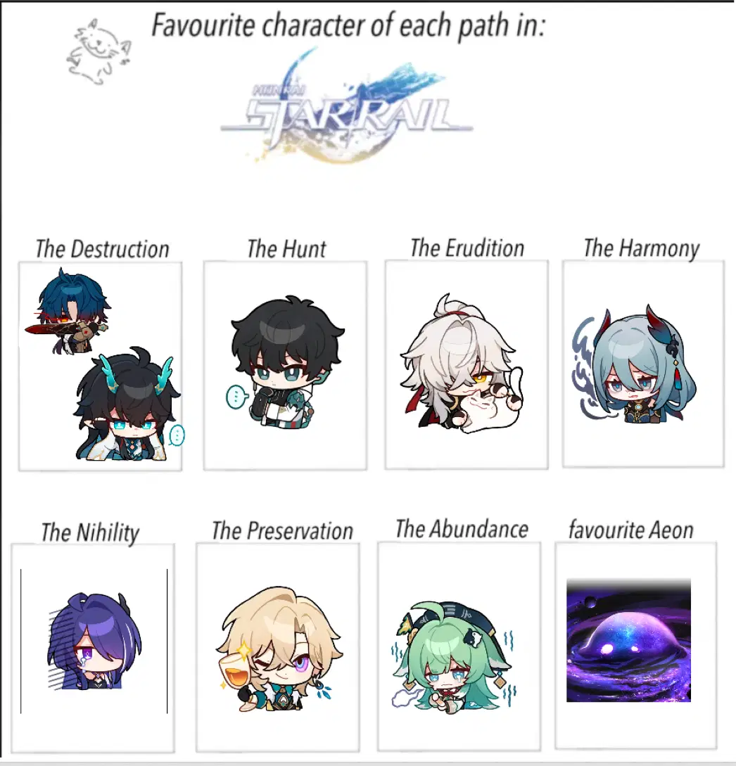 once again, my opinions r weird Honkai Star Rail HoYoLAB