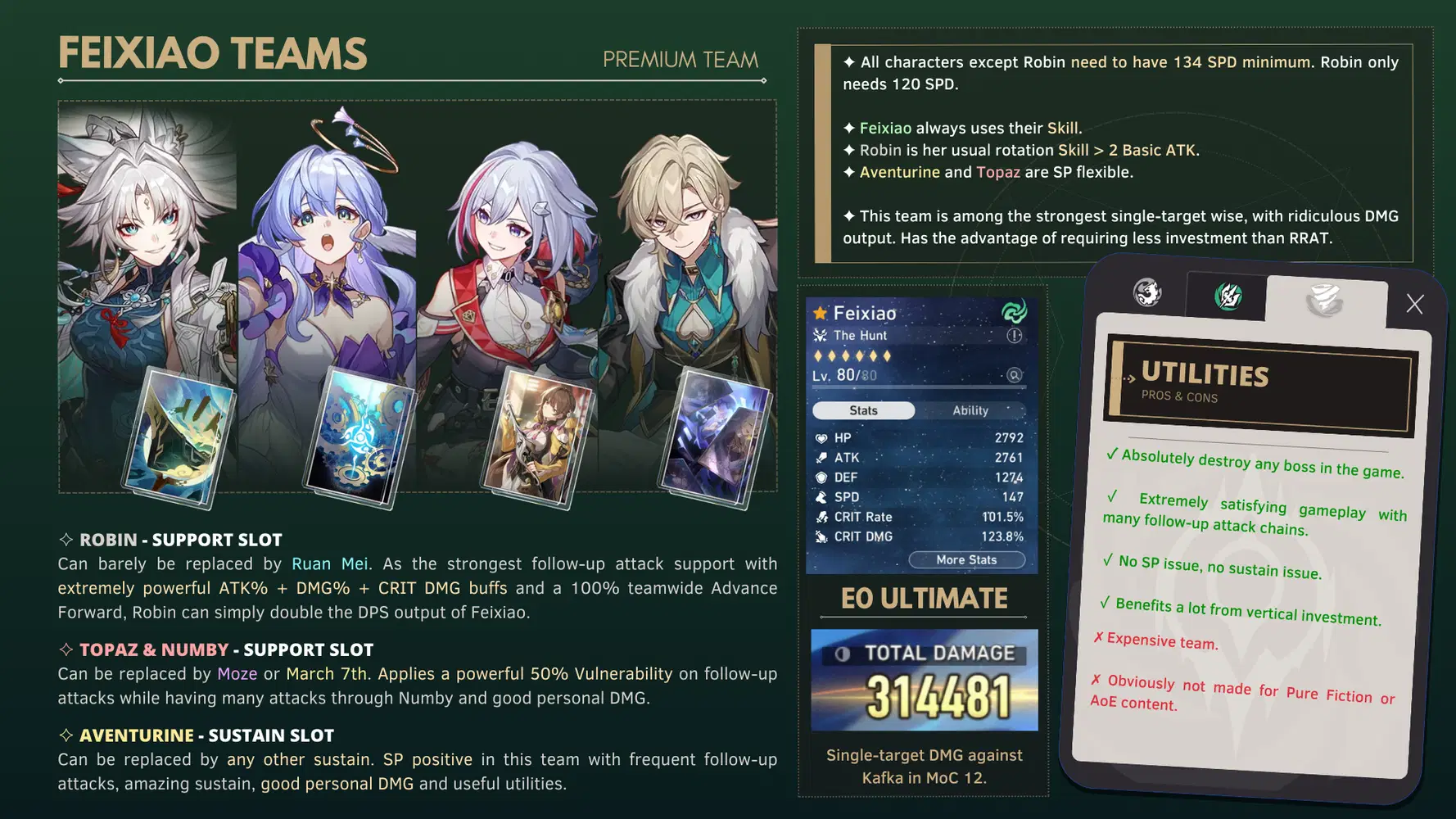 EN] [StarRail 2.5] Feixiao Early Access Quick Guide Honkai: Star Rail |  HoYoLAB