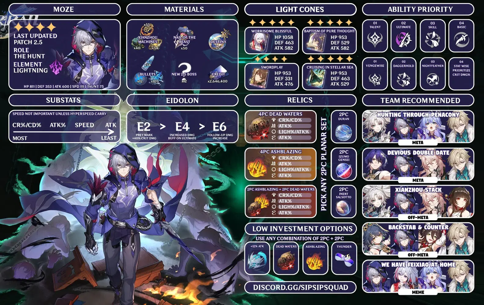 💚FEIXIAO & MOZE BUILD/TEAM GUIDE💜 Honkai: Star Rail | HoYoLAB
