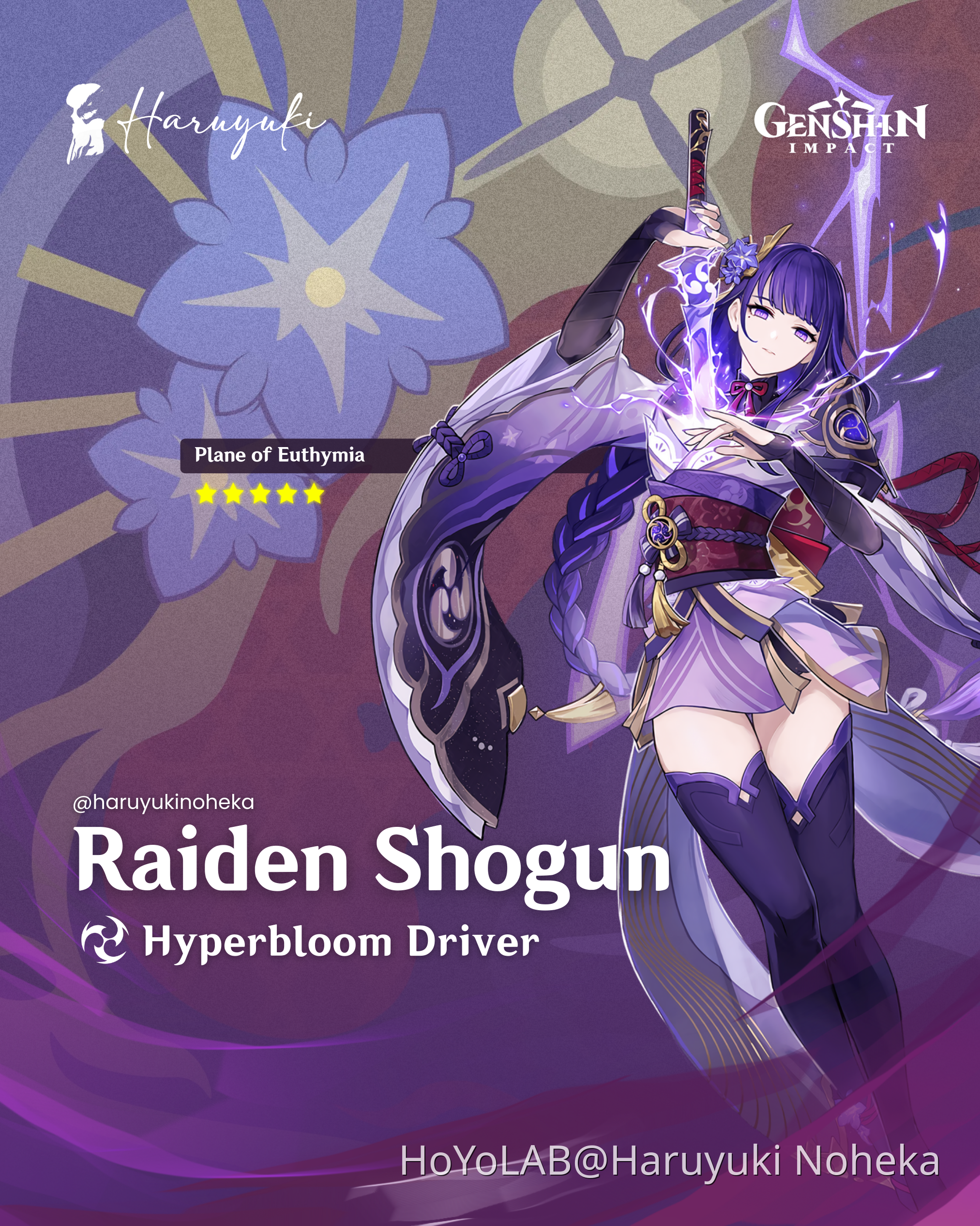 [Version 5.0] Raiden Shogun Build Hyperbloom Driver 🍀 Genshin Impact ...