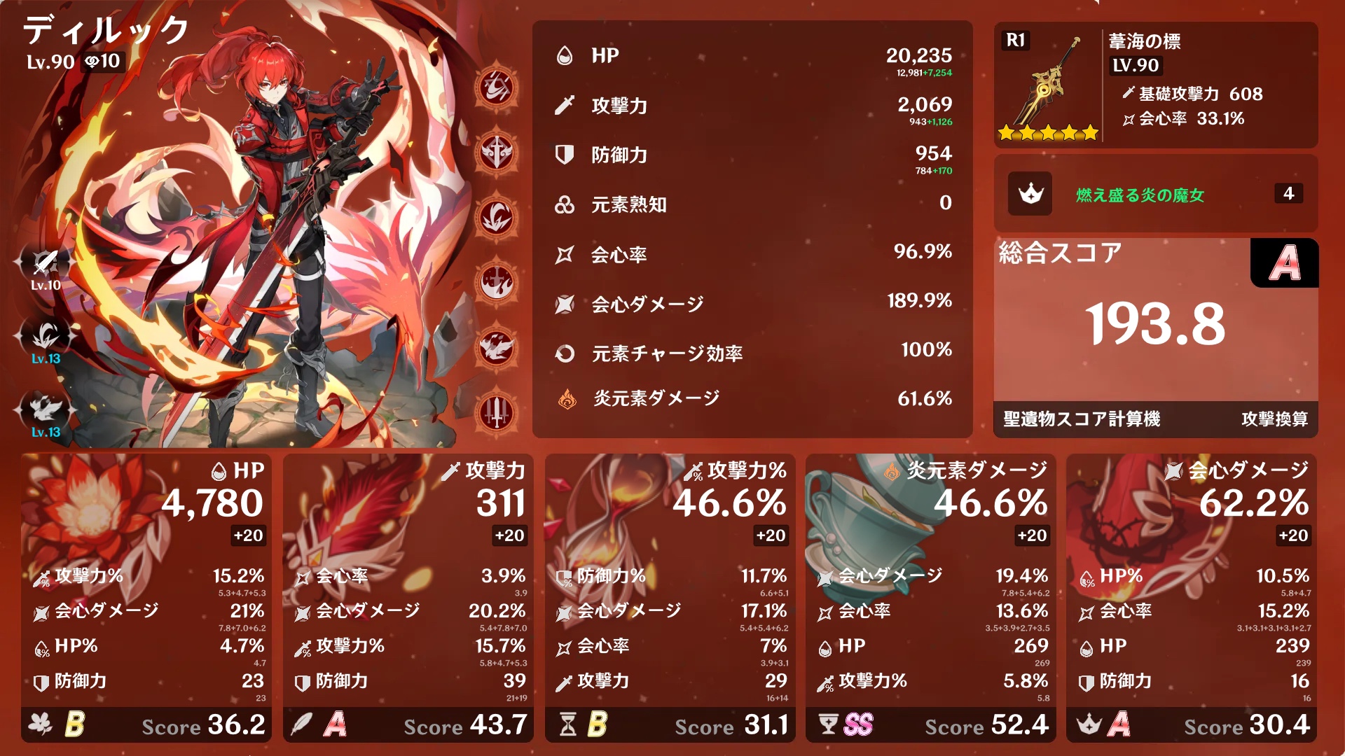 ディルックさんの聖遺物を検討した話 Genshin Impact | HoYoLAB