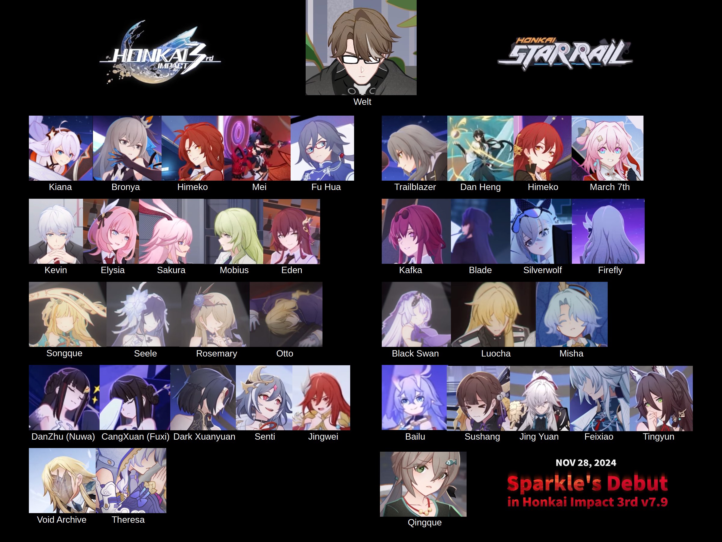 HonkaixHonkai Collab: Characters mentioned in Behind-the-Scenes video ...