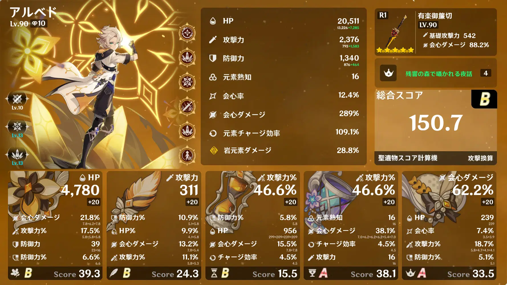 アルベド、100万出ました Genshin Impact | HoYoLAB