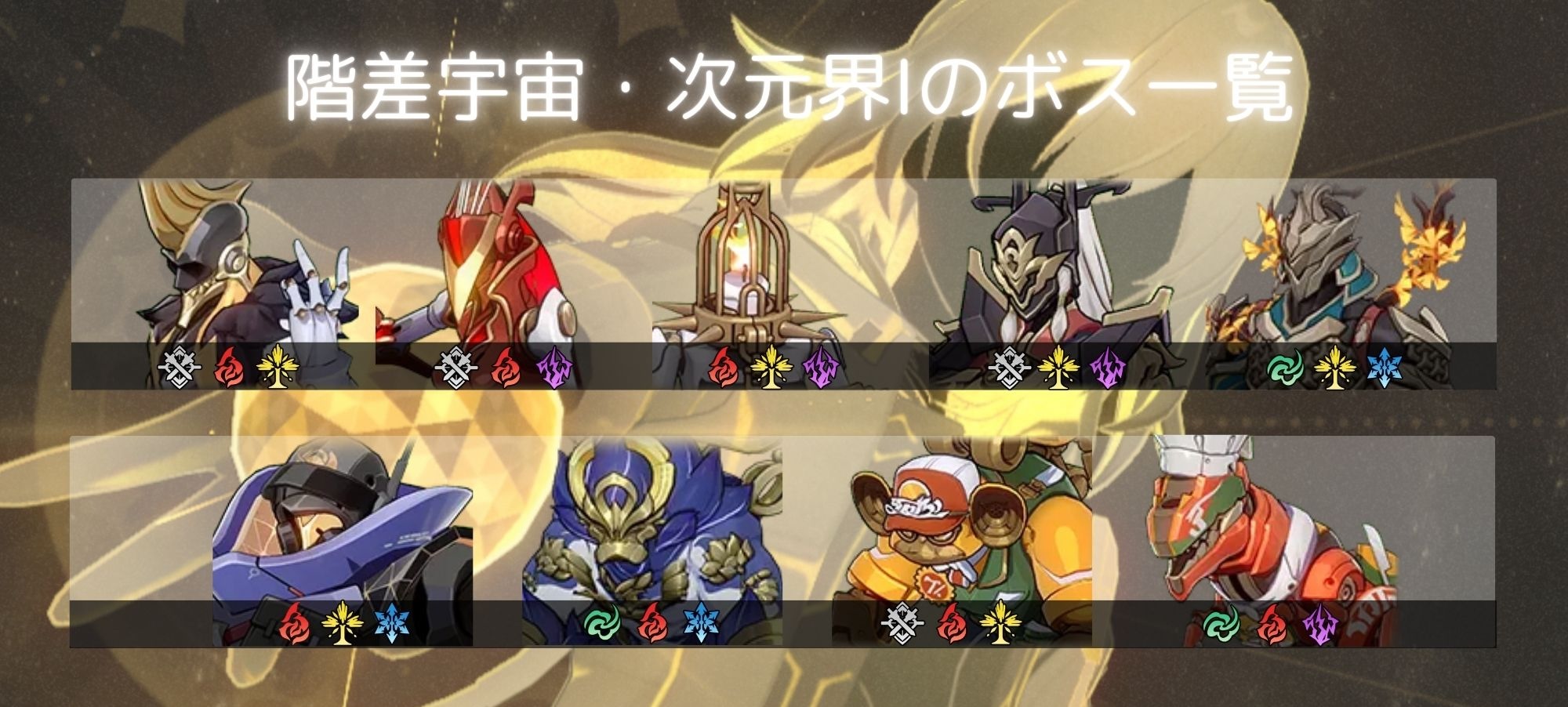 Starrail2.5】Ver.2.5 階差宇宙V8・攻略ガイド【おすすめ☆3方程式の