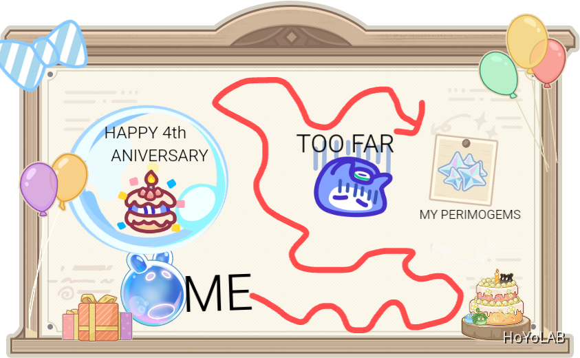 Happy Happy 4th Anniversary Genshin Impact HoYoLAB happy-happy-4th-anniversary-genshin-impact-hoyolab