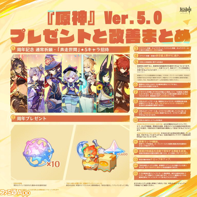 まだまだある原神周年記念報酬が豪華すぎる!(4周年) Genshin Impact
