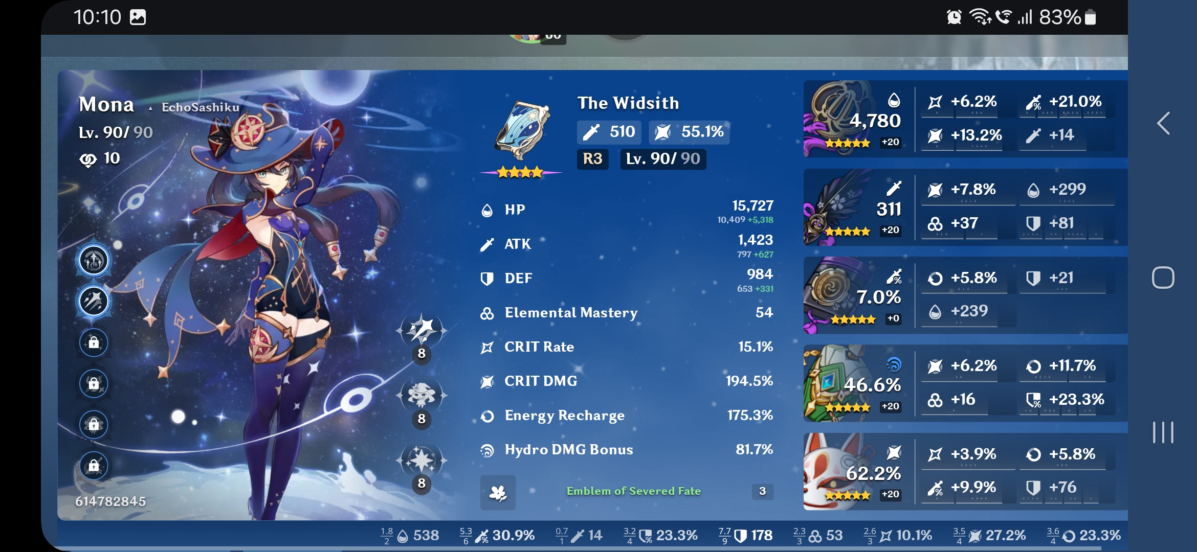 My first team rn, what do you think? Genshin Impact HoYoLAB