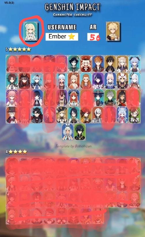Character Checklist :3 Genshin Impact | HoYoLAB