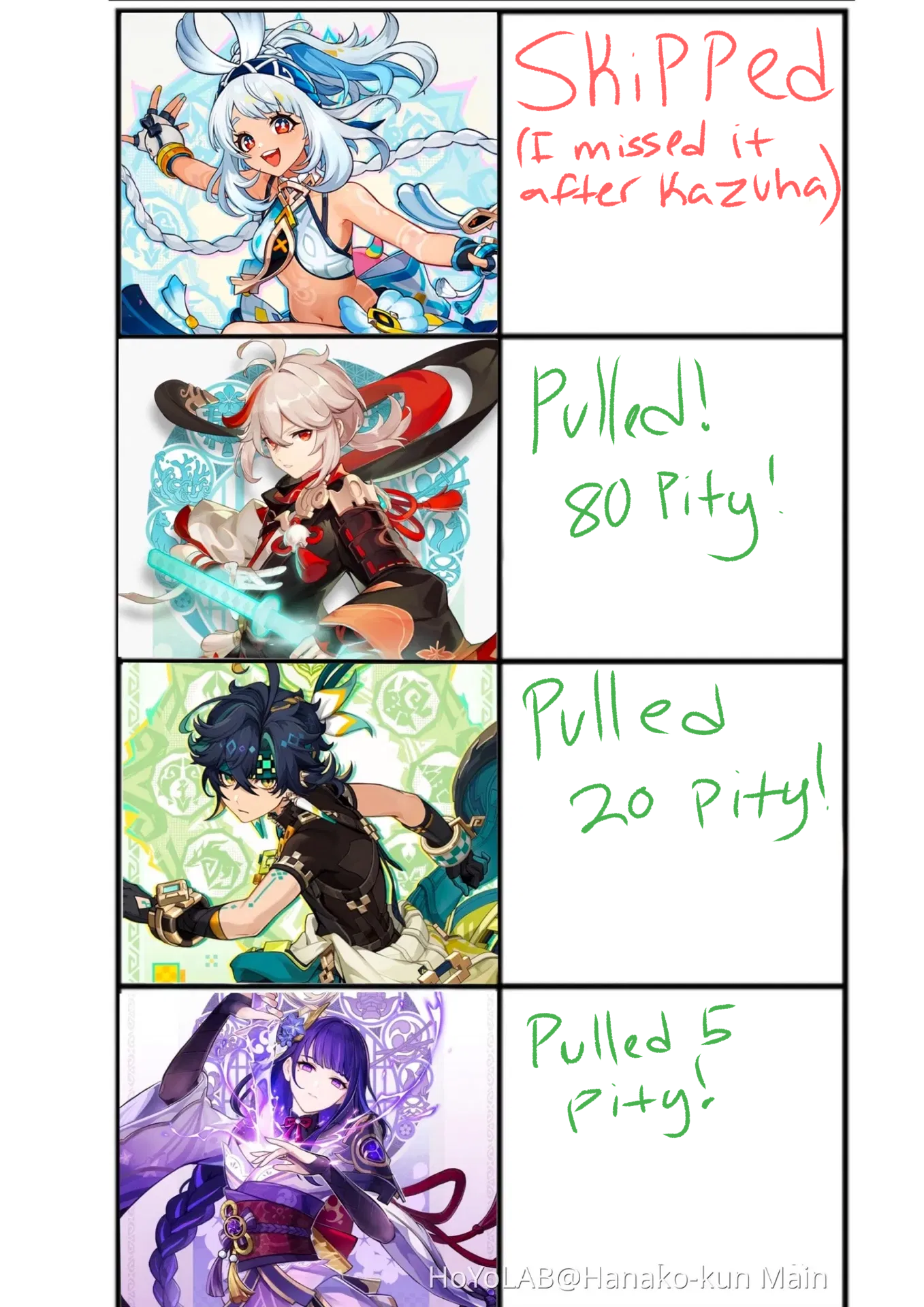 My Pull results😋 Genshin Impact HoYoLAB