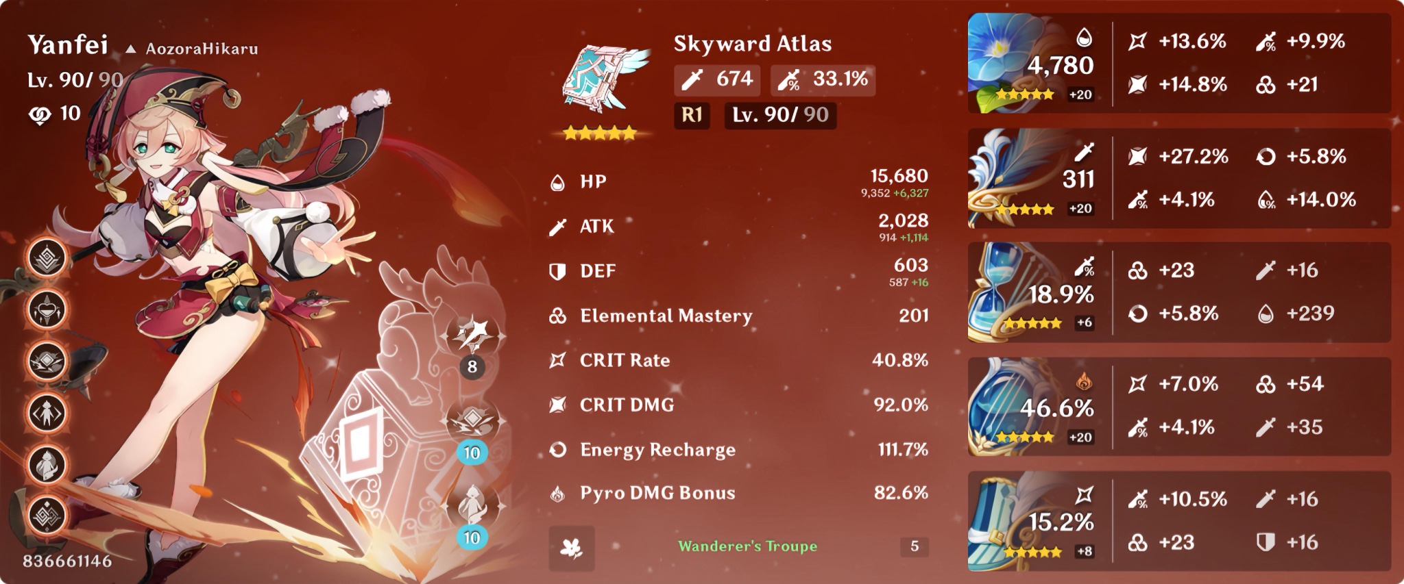 Pyro DPS Genshin Impact | HoYoLAB