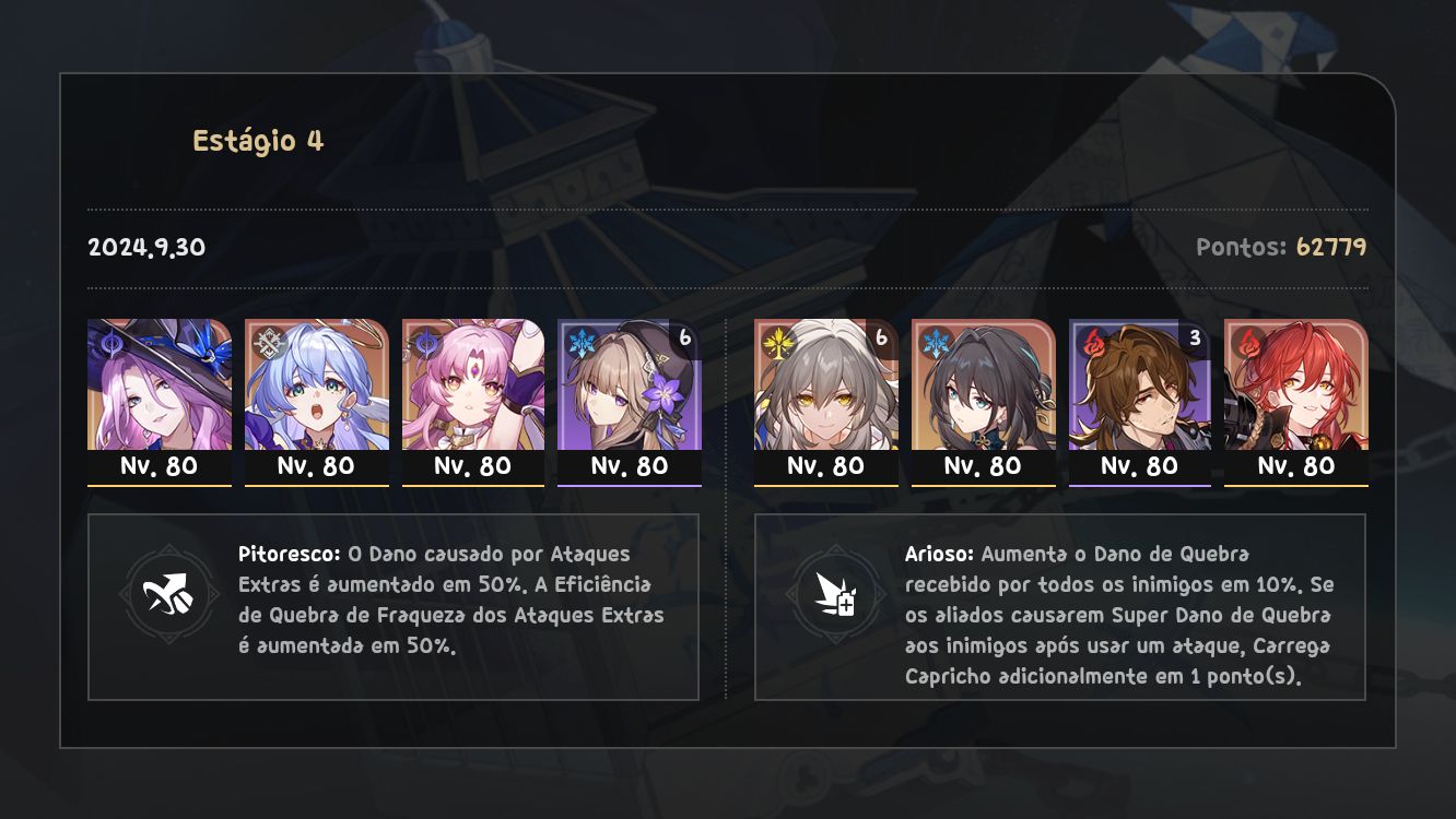 PF Queens and Himeko break Honkai Star Rail HoYoLAB