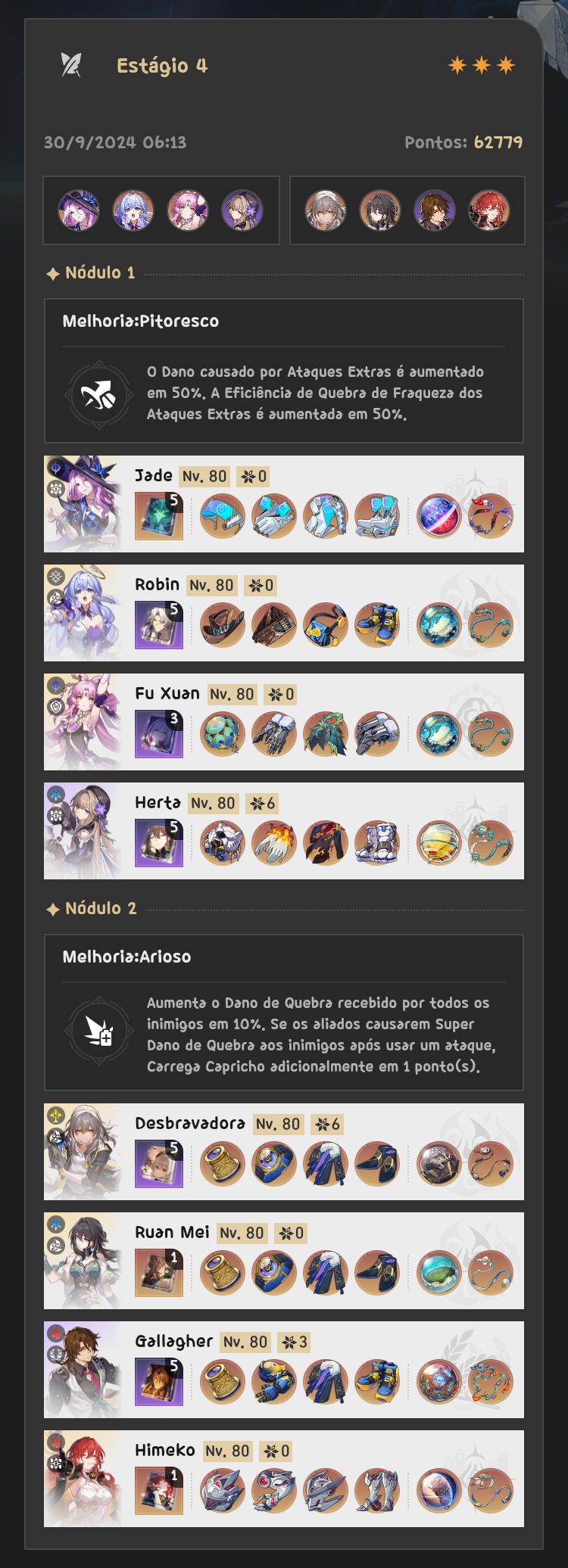 PF Queens and Himeko break Honkai Star Rail HoYoLAB