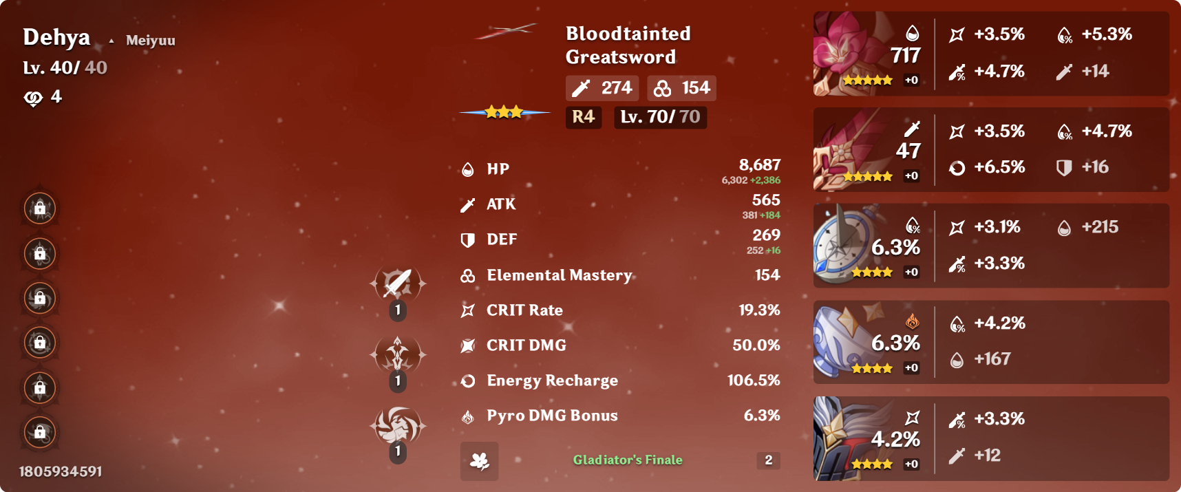 My Kinnich, Kazuha and Dehya Build Genshin Impact | HoYoLAB