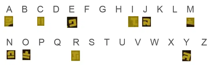 ゼンゼロの独自文字解読② 新たな文書、そして衝撃の結末 Zenless Zone