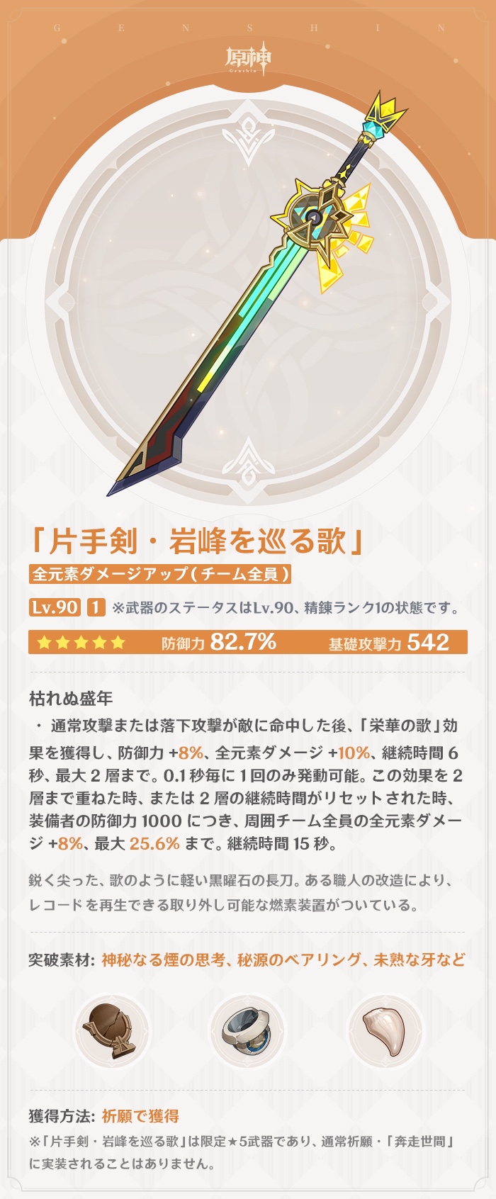 シロネンのモチーフ武器&新星4武器解説、嘉明にとって嬉しい武器も