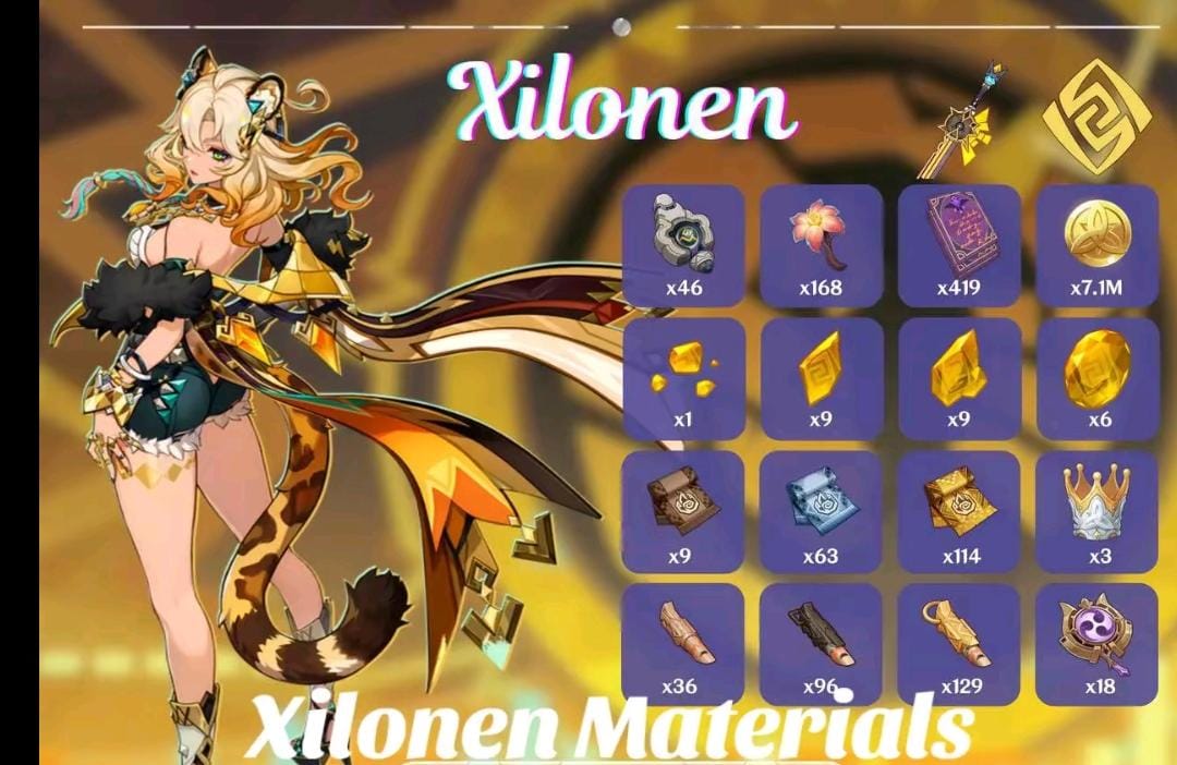 Xilonen Material guide Genshin Impact | HoYoLAB