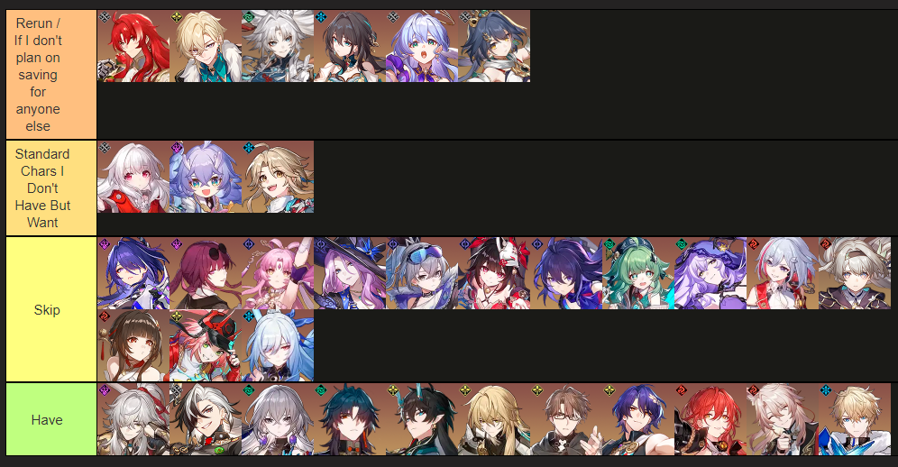 Updated My HSR Pull Priority List Honkai: Star Rail | HoYoLAB