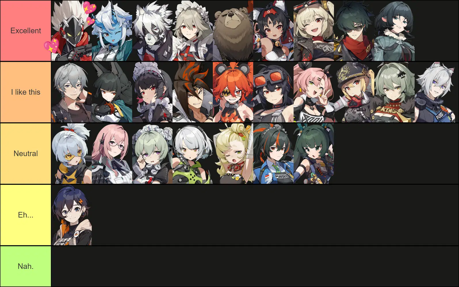 Zenless Zone Zero character tier list (1.2) Zenless Zone Zero 