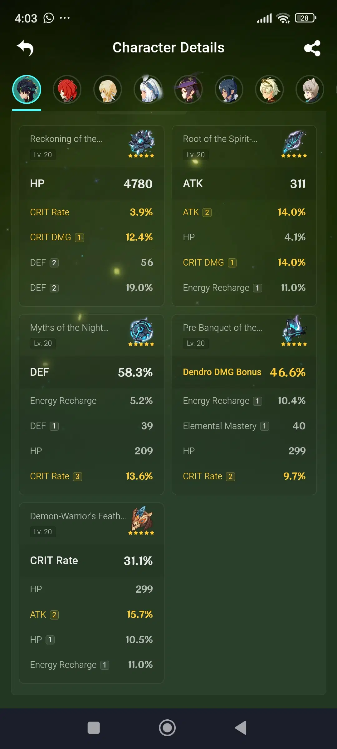 Help I don't know how to build characters 😭 Genshin Impact HoYoLAB