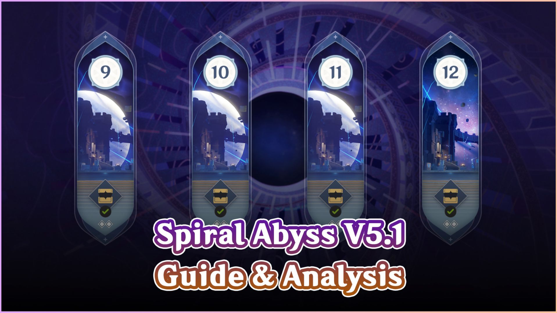 [V5.1] Spiral Abyss V5.1 Guide & Analysis || How many stars did you get ...