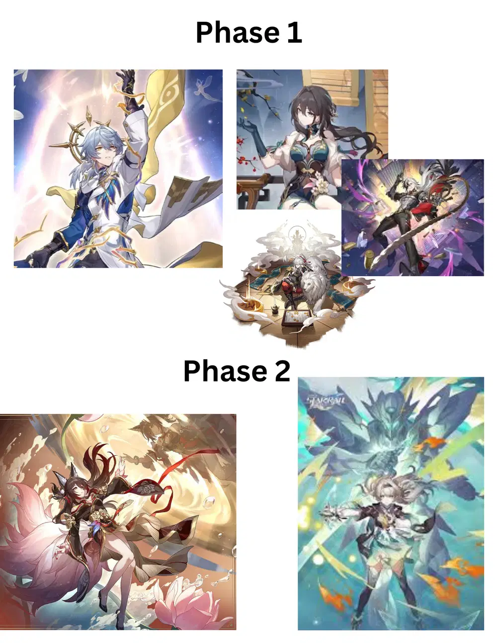 2.7 Banner Predictions! Honkai: Star Rail | HoYoLAB