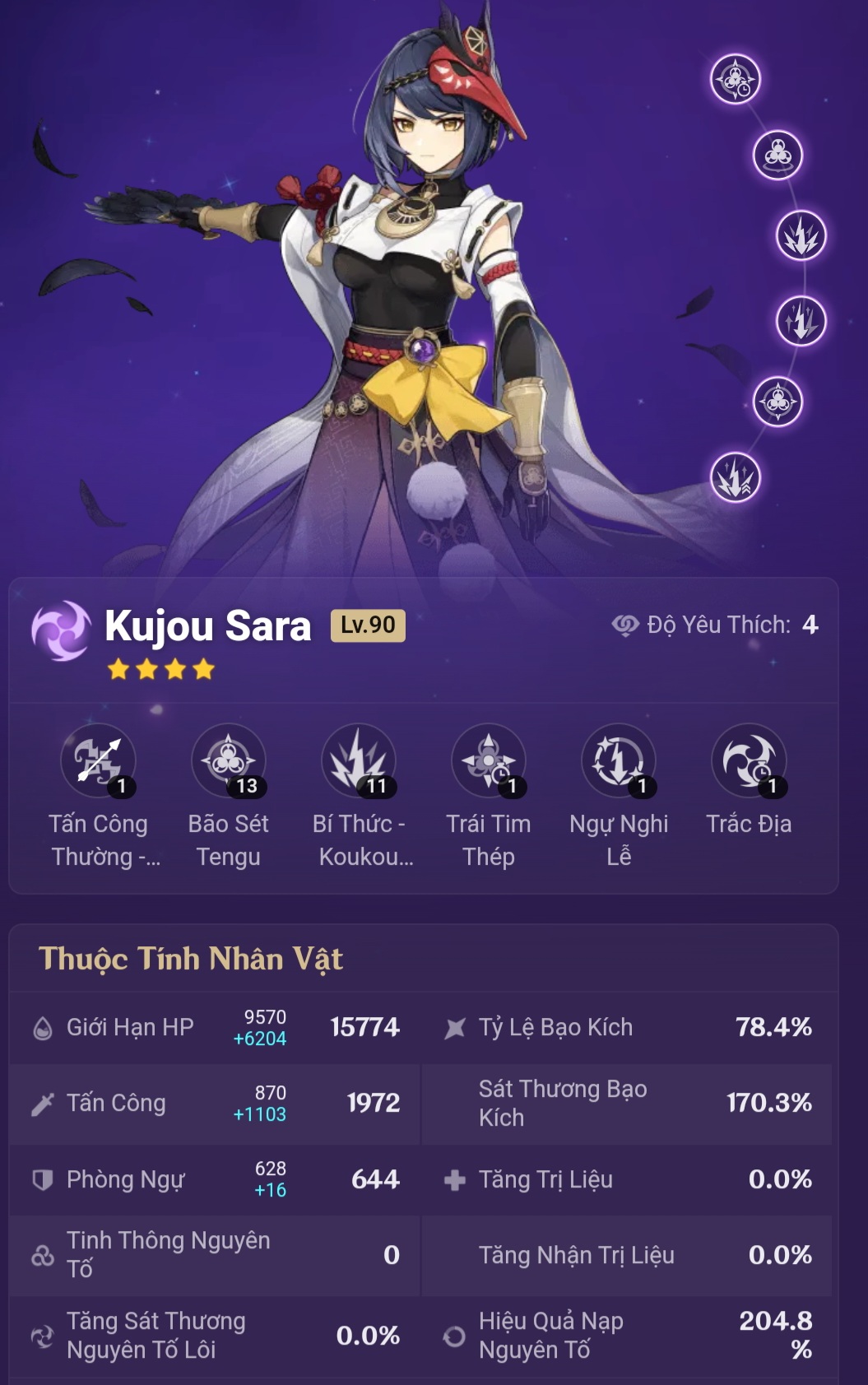 Build Kujou Sara Genshin Impact | HoYoLAB