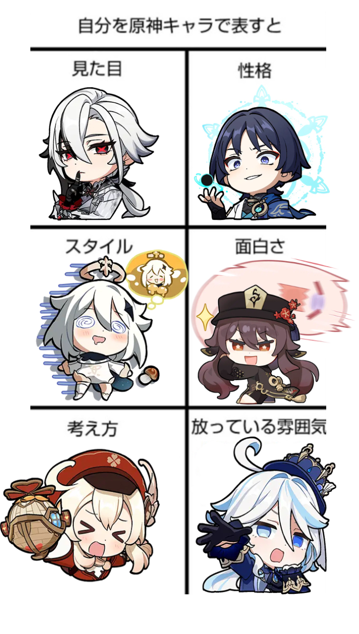 自分を原神キャラで表すと…… Genshin Impact | HoYoLAB