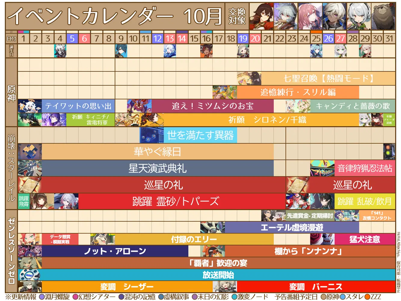 原神 特典 ましかくカード キィニチ 30枚セット 原神 ガチャ更新 原神 特典 ましかくカード キィニチ 30枚セット