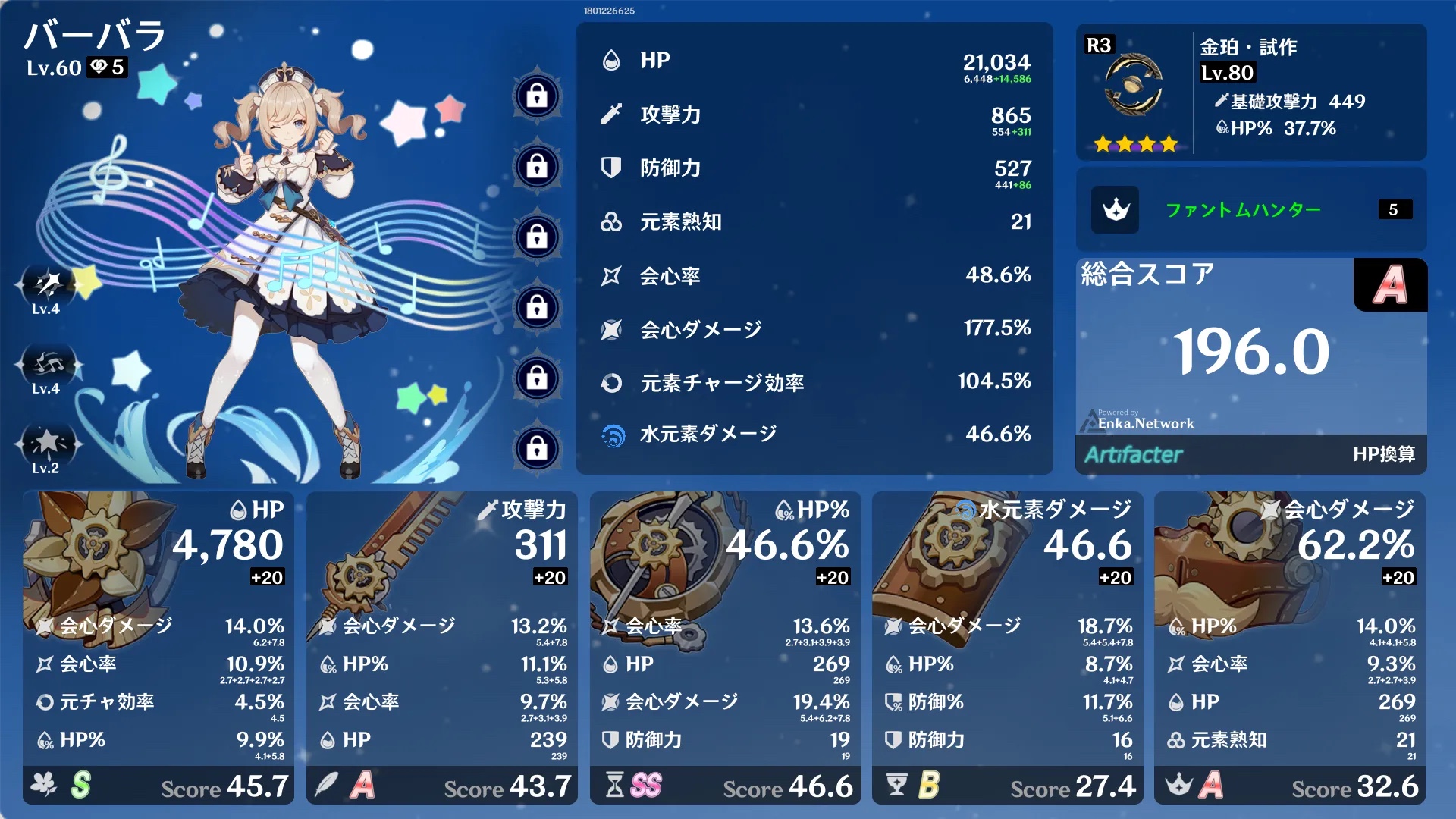 ヌヴィレット用の聖遺物 Genshin Impact | HoYoLAB