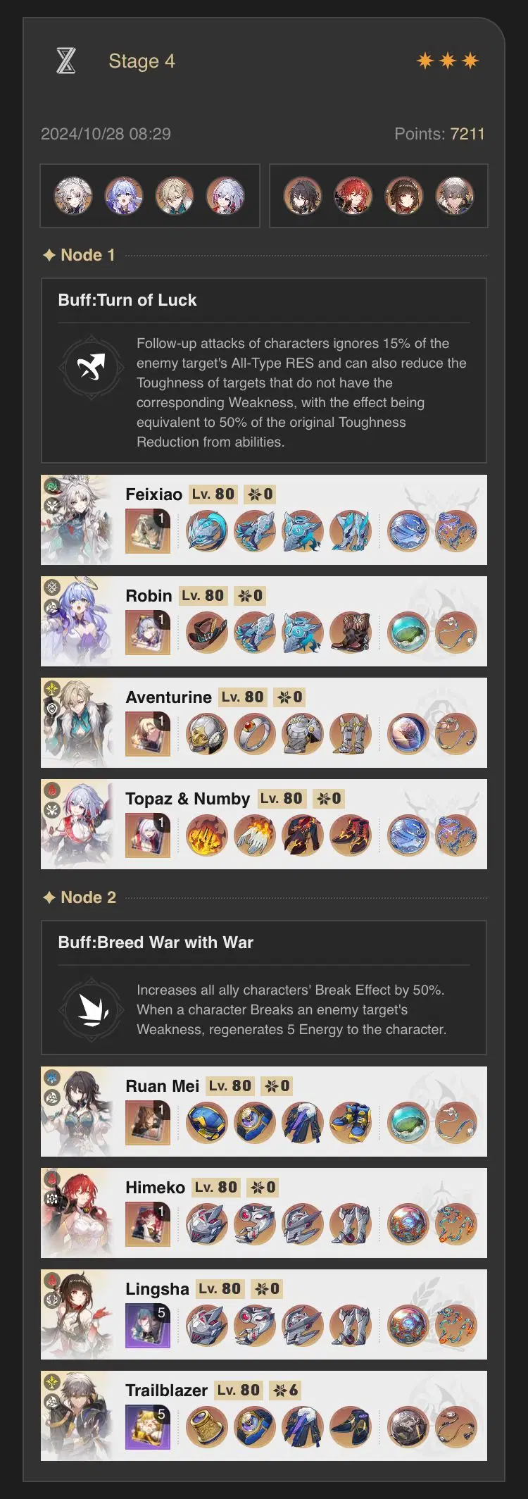Standard Feixiao team and budget Firefly. No Eidolons needed. Honkai: Star  Rail | HoYoLAB