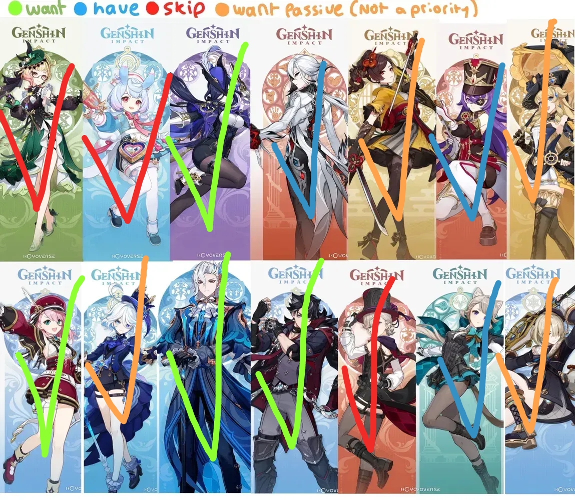 FONTAINE CHARACTER LIST Genshin Impact | HoYoLAB